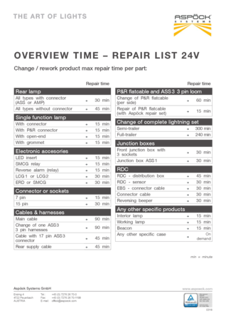 Pricelist of changed and repaired parts 24V Aspöck Systems Austria