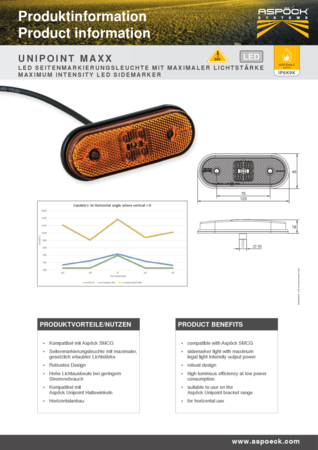 Unipoint MAXX